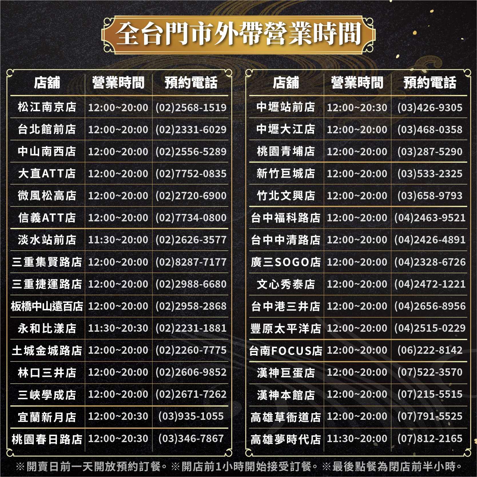 藏壽司