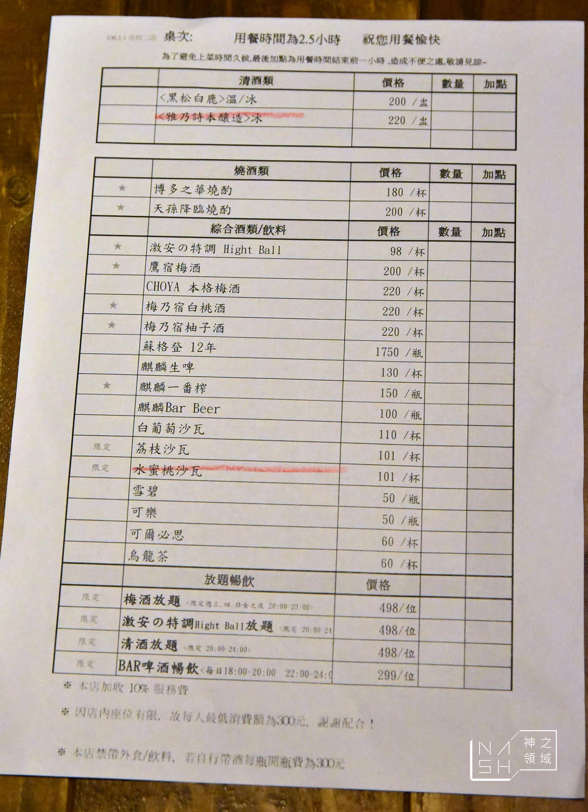 居酒屋,激安,捷運市政府
