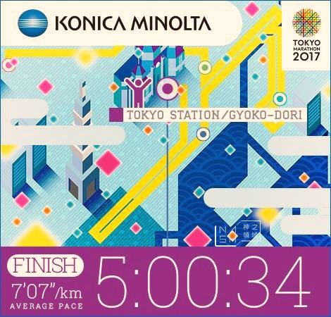 東京馬拉松
