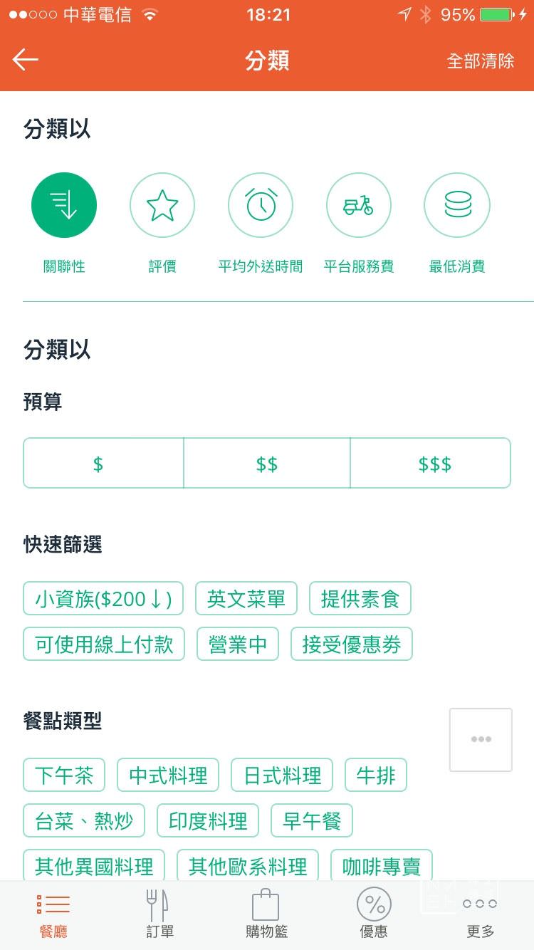foodpanda,foodpanda優惠碼