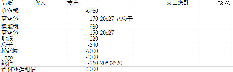  @Nash，神之領域