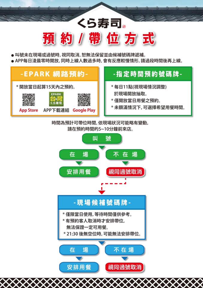 藏壽司,くら寿司,藏壽司館前店,KURA SUSHI 台北車站店,KURA SUSHI,藏壽司台北車站店