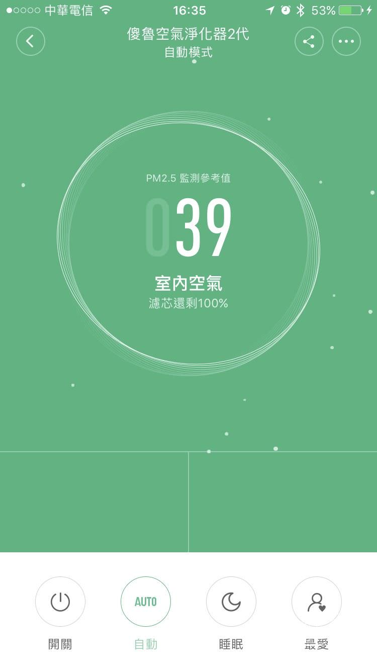 空氣清淨機推薦,空氣清淨器,小米空氣淨化器2
