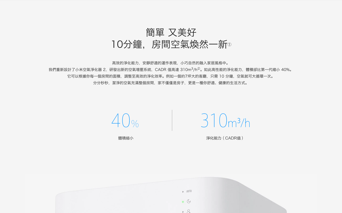 空氣清淨機推薦,空氣清淨器,小米空氣淨化器2
