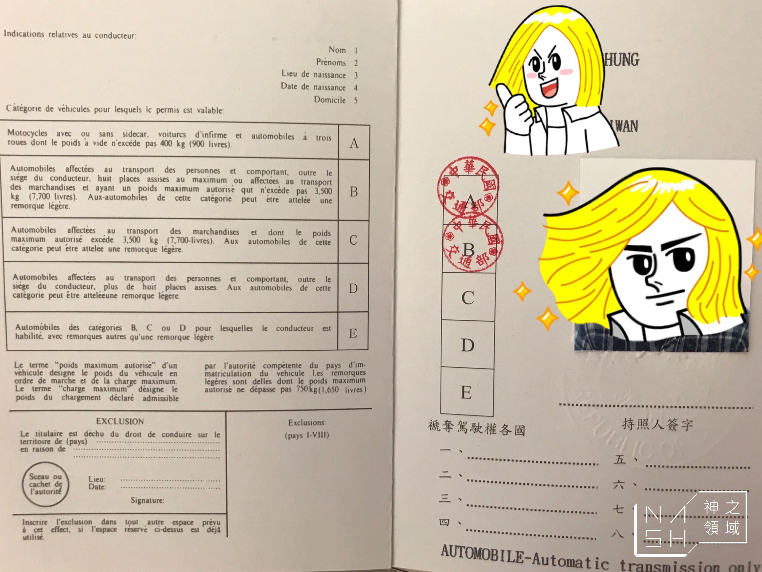 國際駕照怎麼換