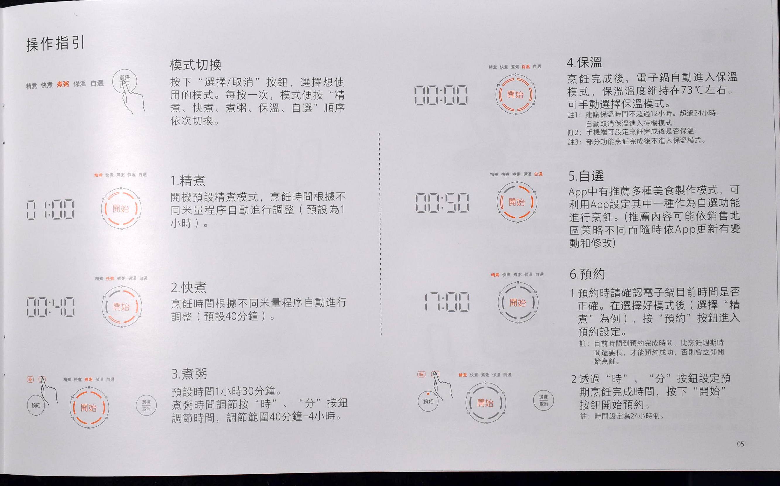 小米電鍋