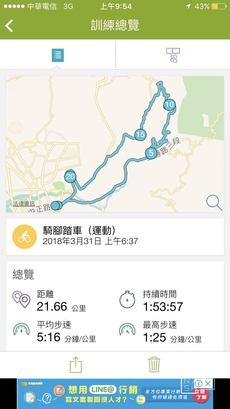 平菁街麻油雞