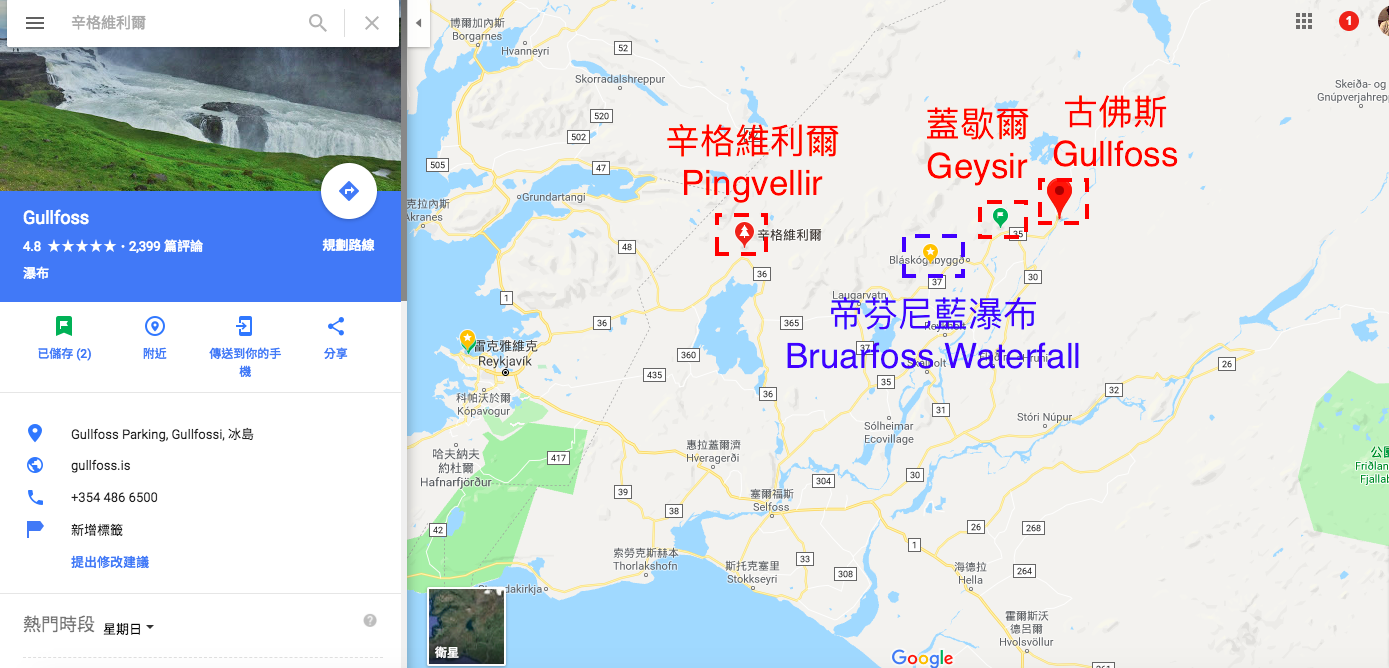 黃金圈