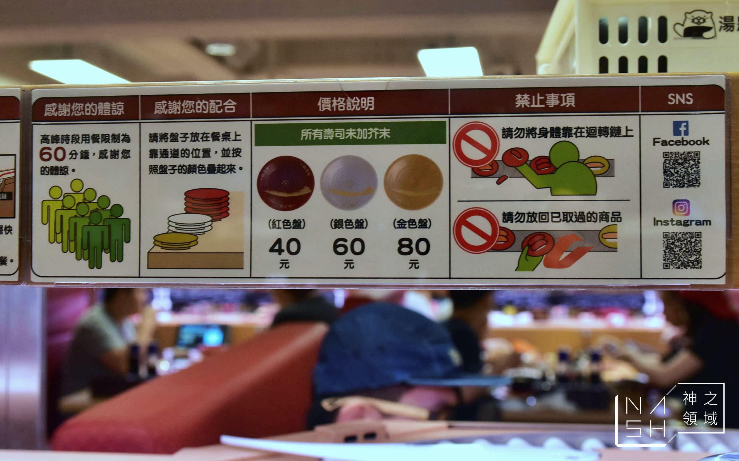 壽司郎