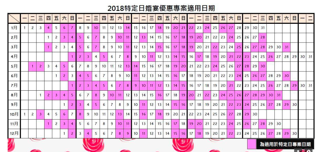 台北婚宴場地推薦