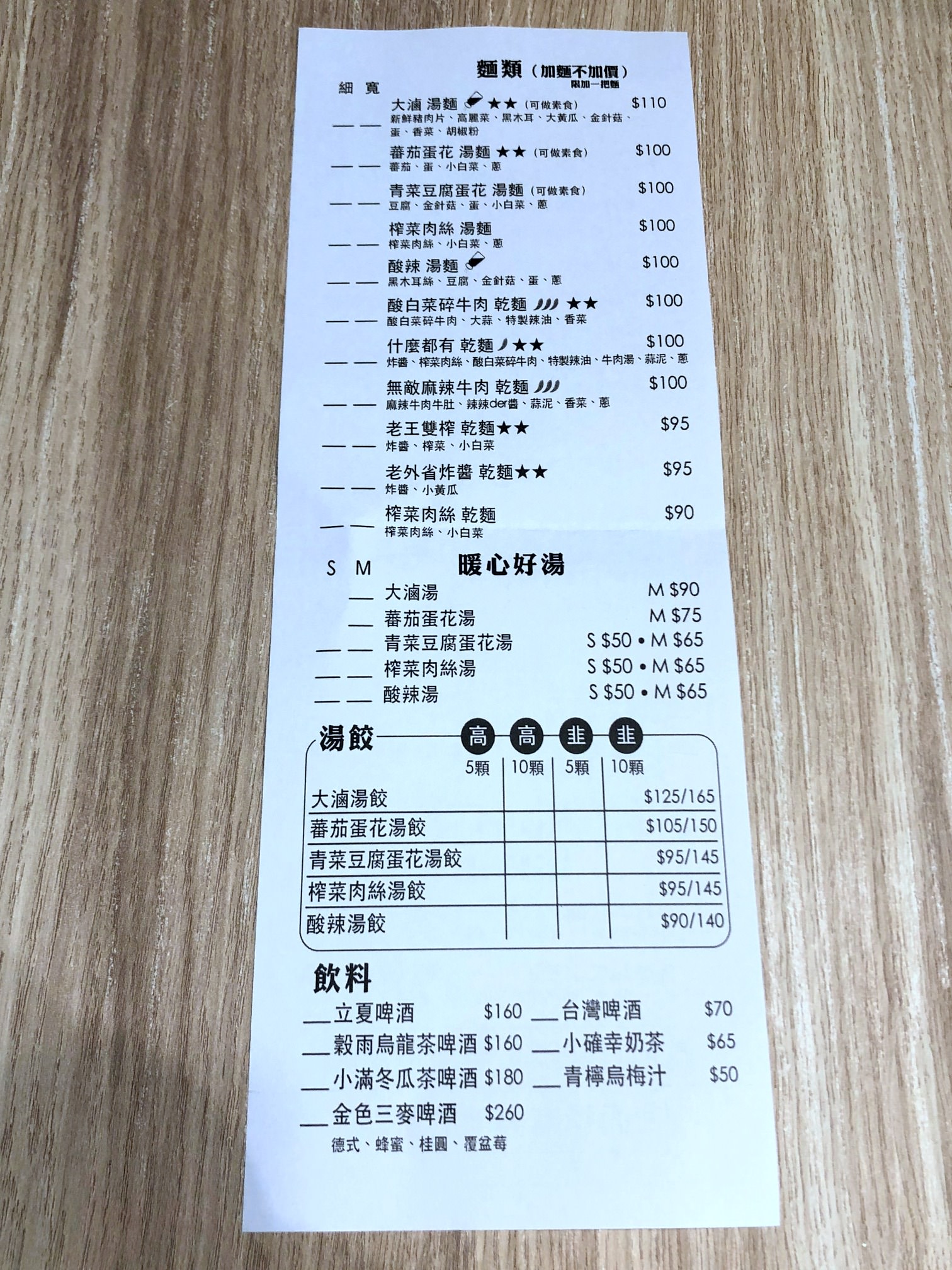 餃子樂