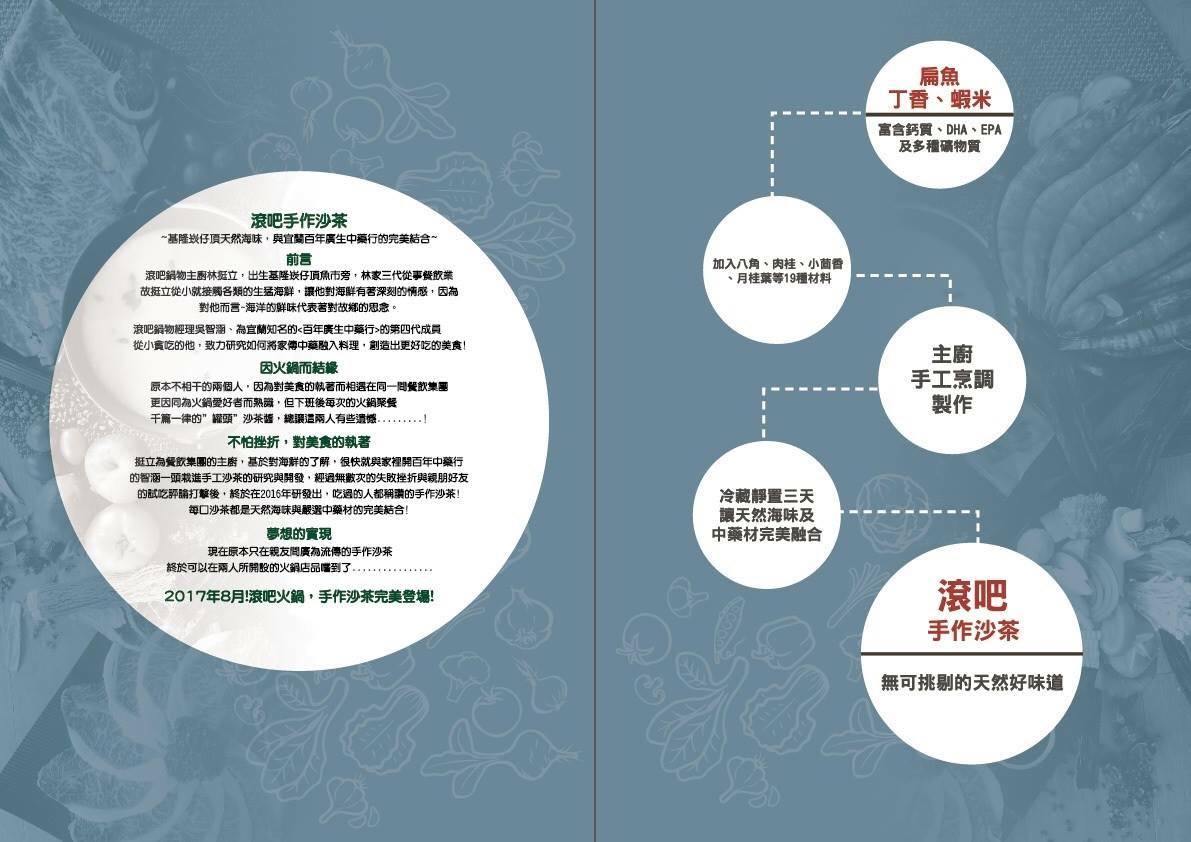 萬隆美食