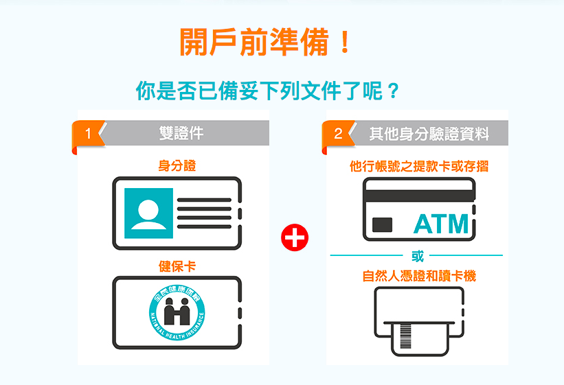 王道銀行