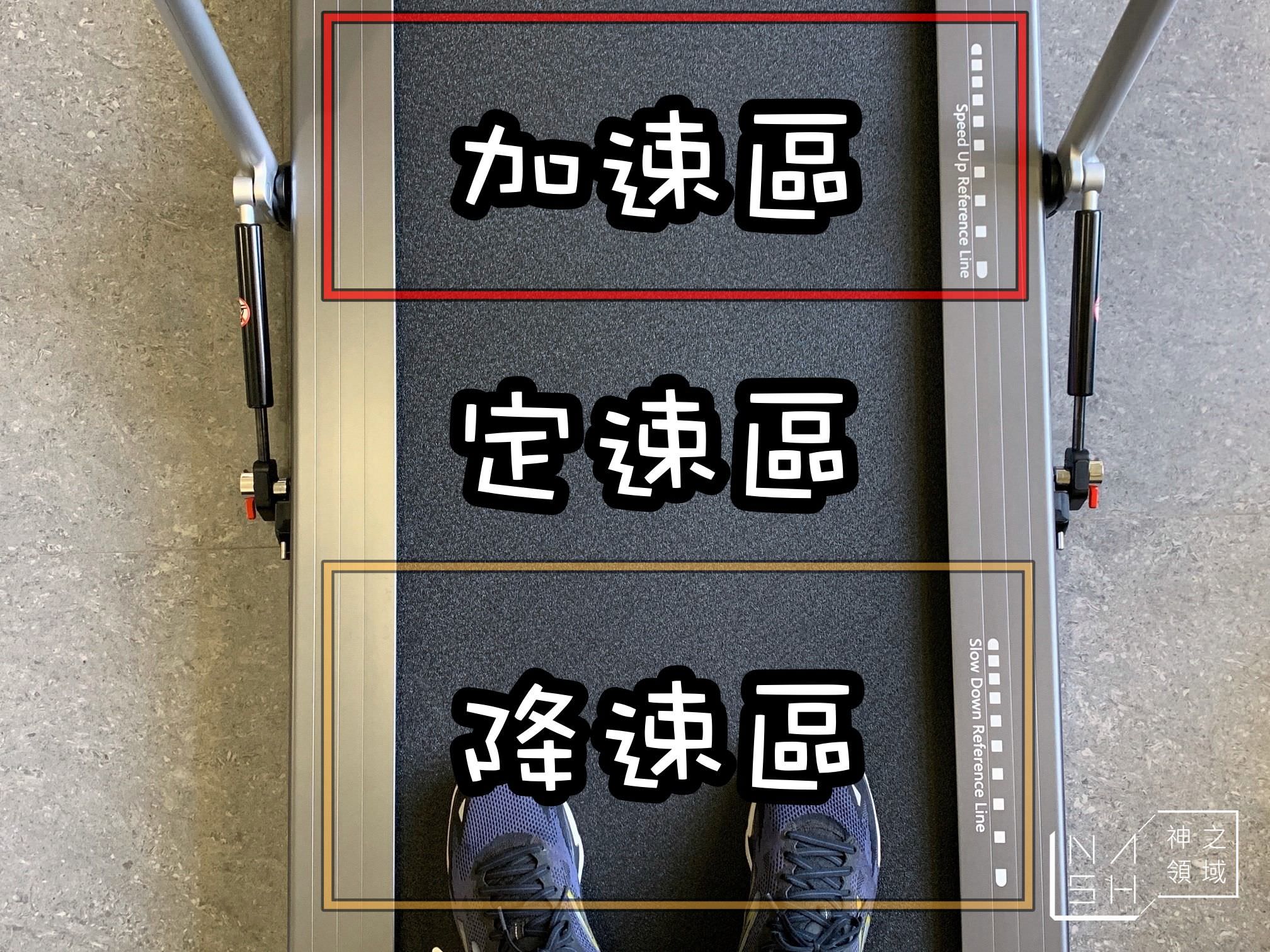 跑步機推薦