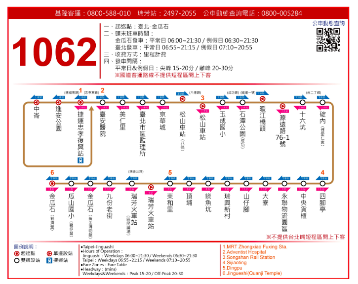 九份交通