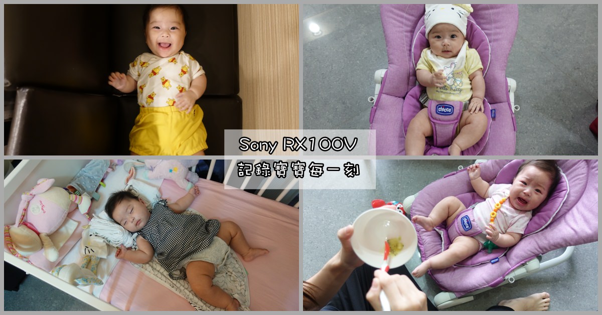 SONY RX100V