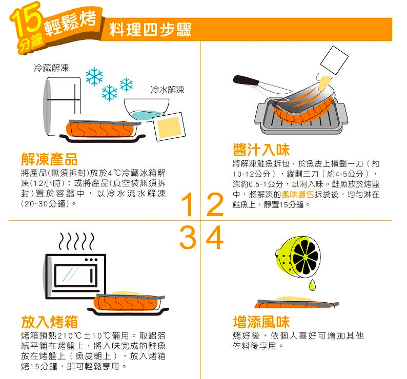 美威鮭魚冷凍