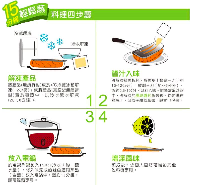 美威鮭魚冷凍