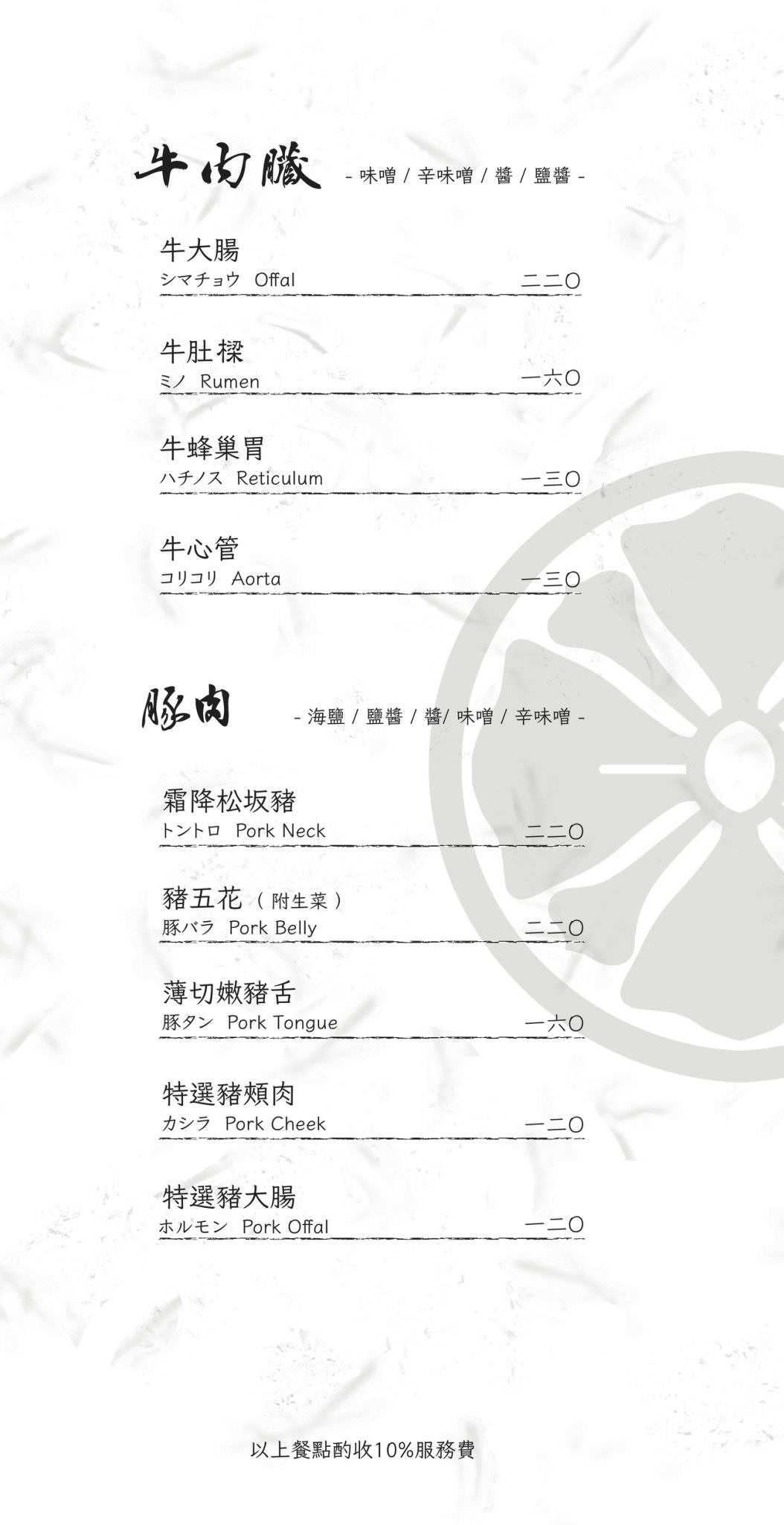 上吉燒肉