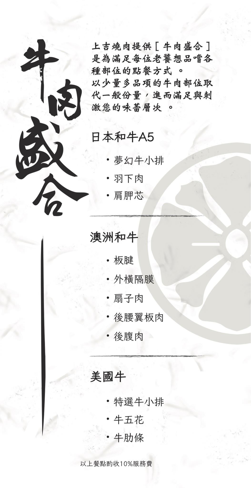 上吉燒肉