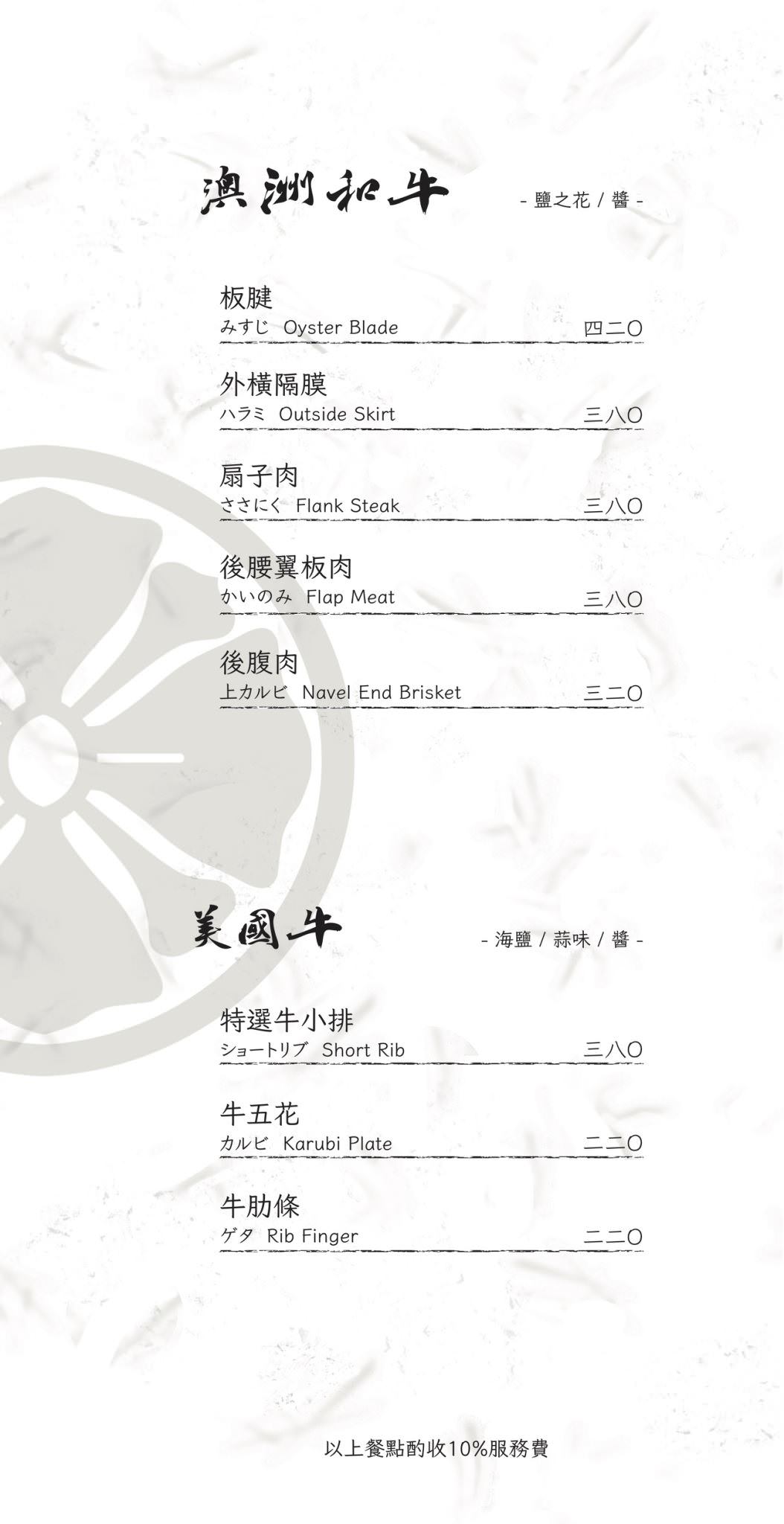 上吉燒肉
