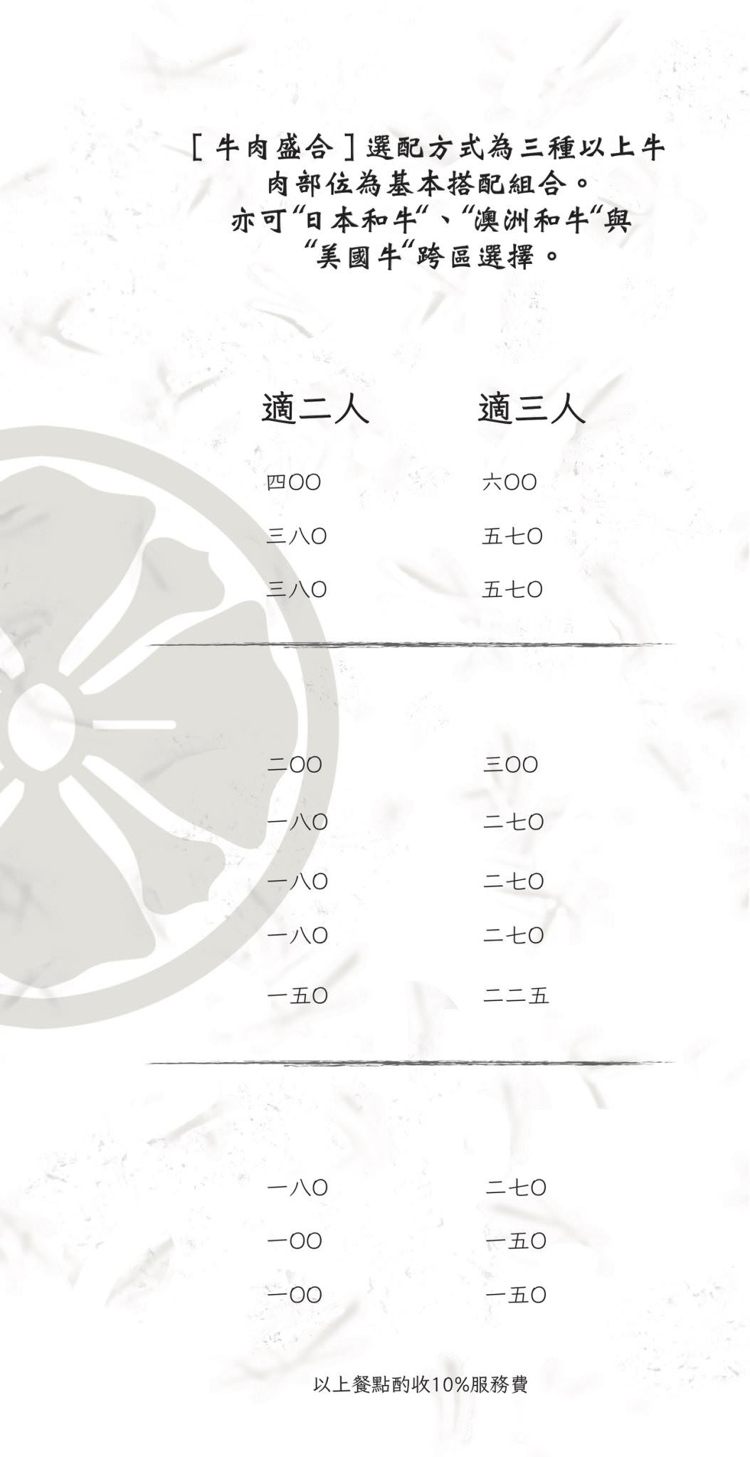 上吉燒肉