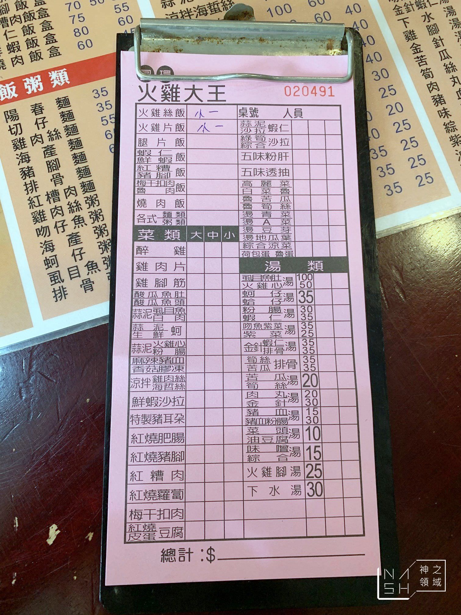 圓環火雞大王