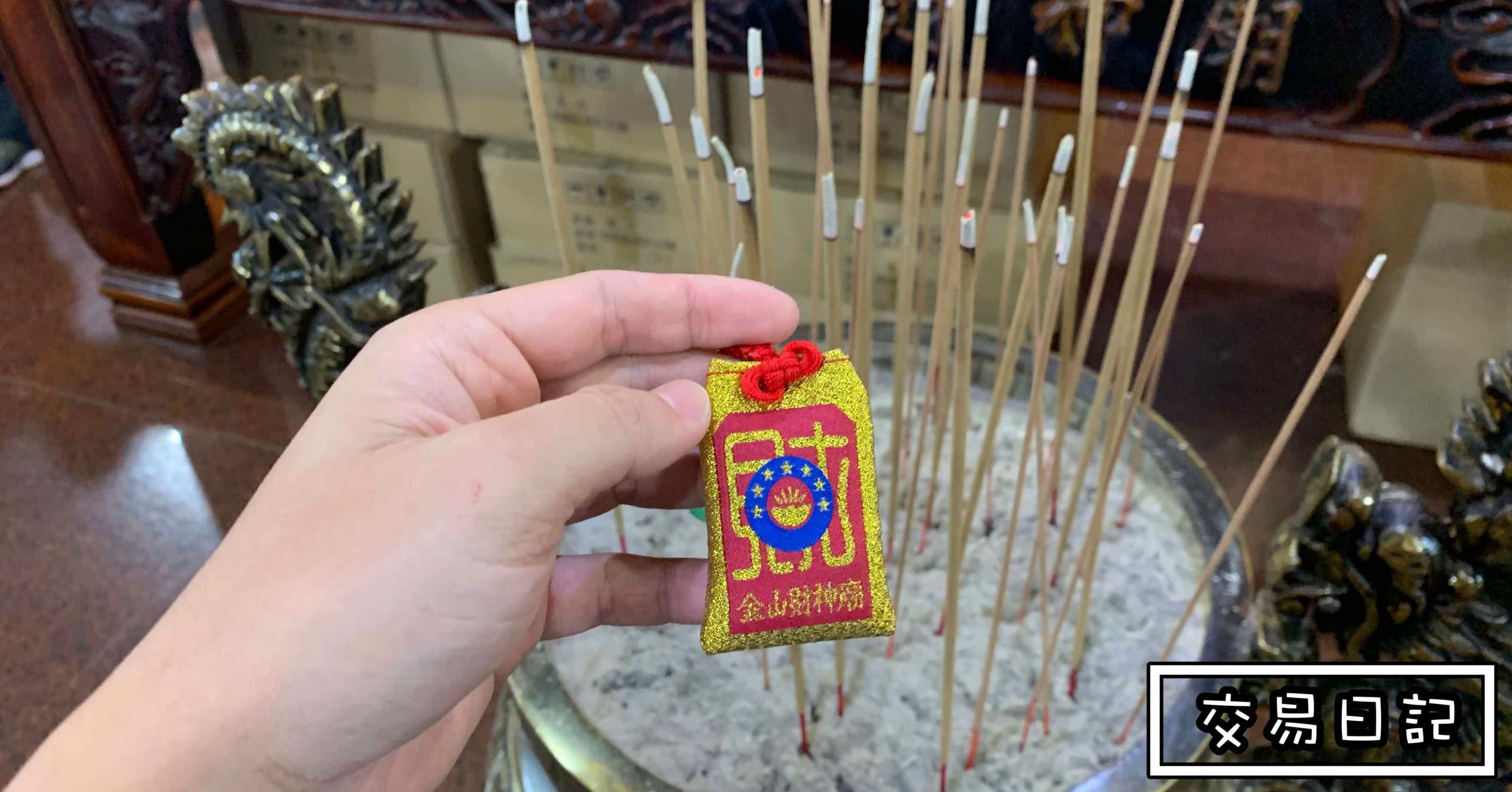 期貨選擇權