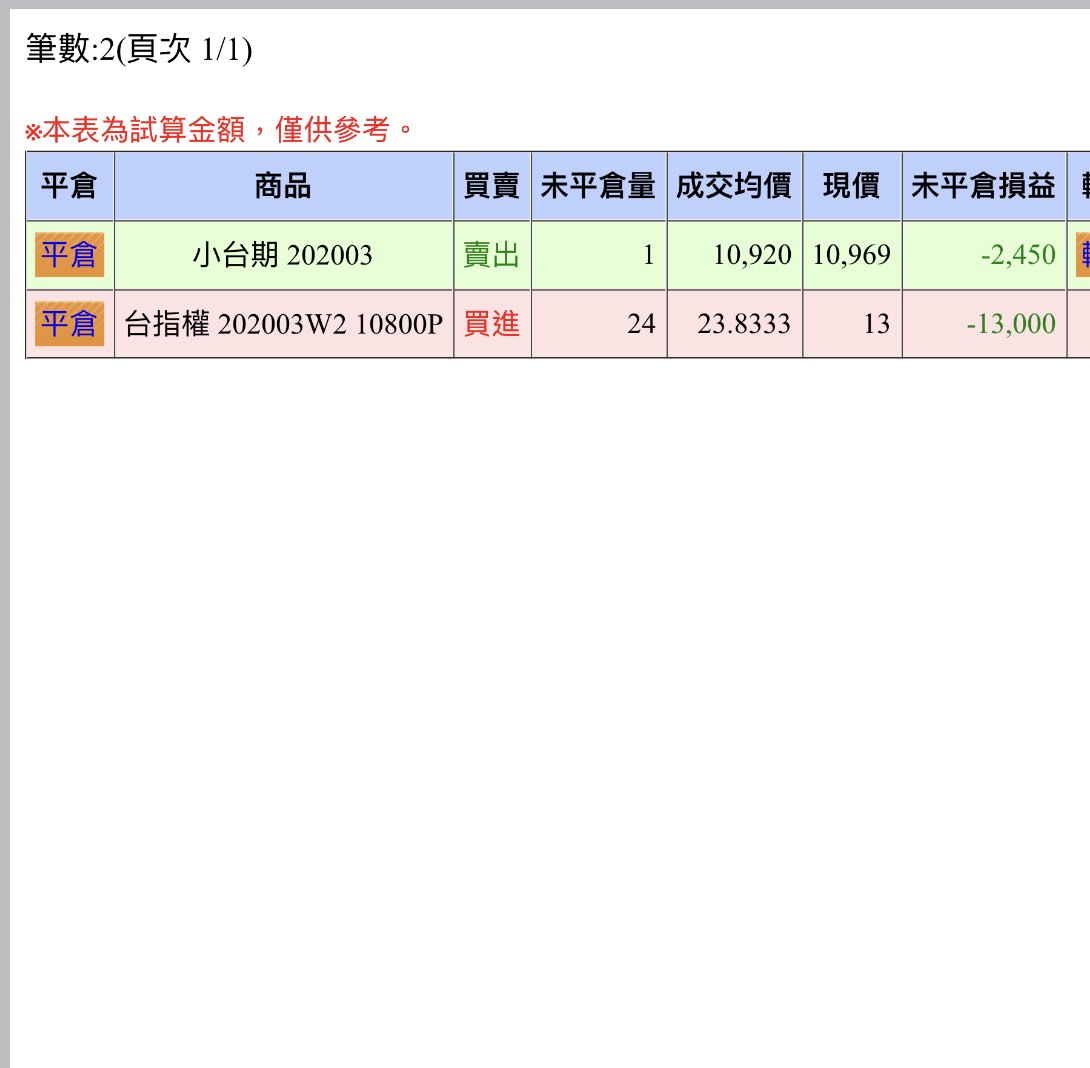 期貨選擇權