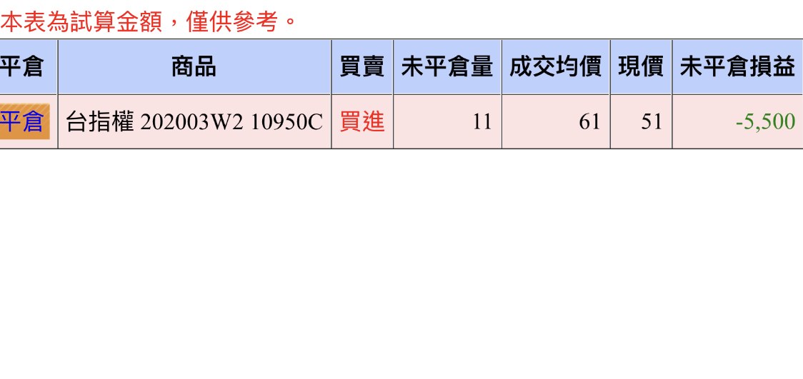 期貨選擇權