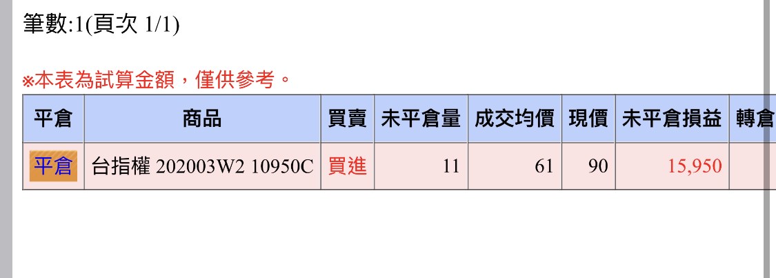 期貨選擇權