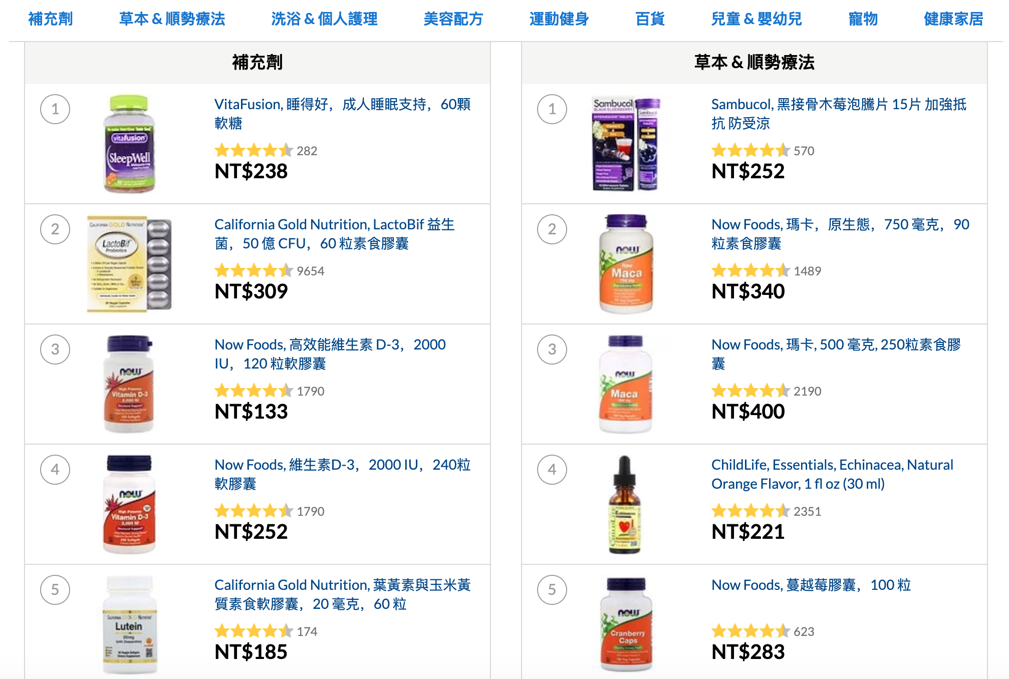 iHerb 折扣碼