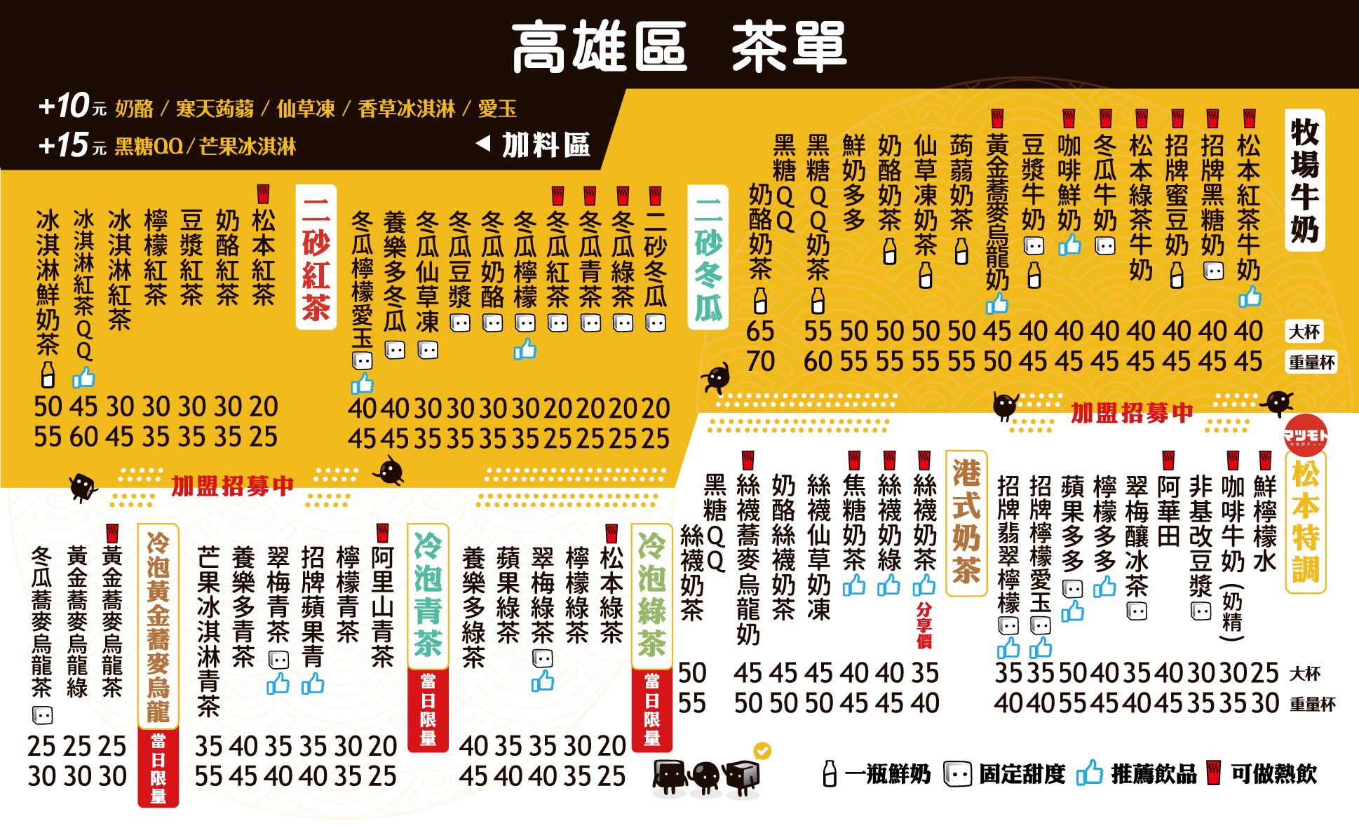松本鮮奶茶