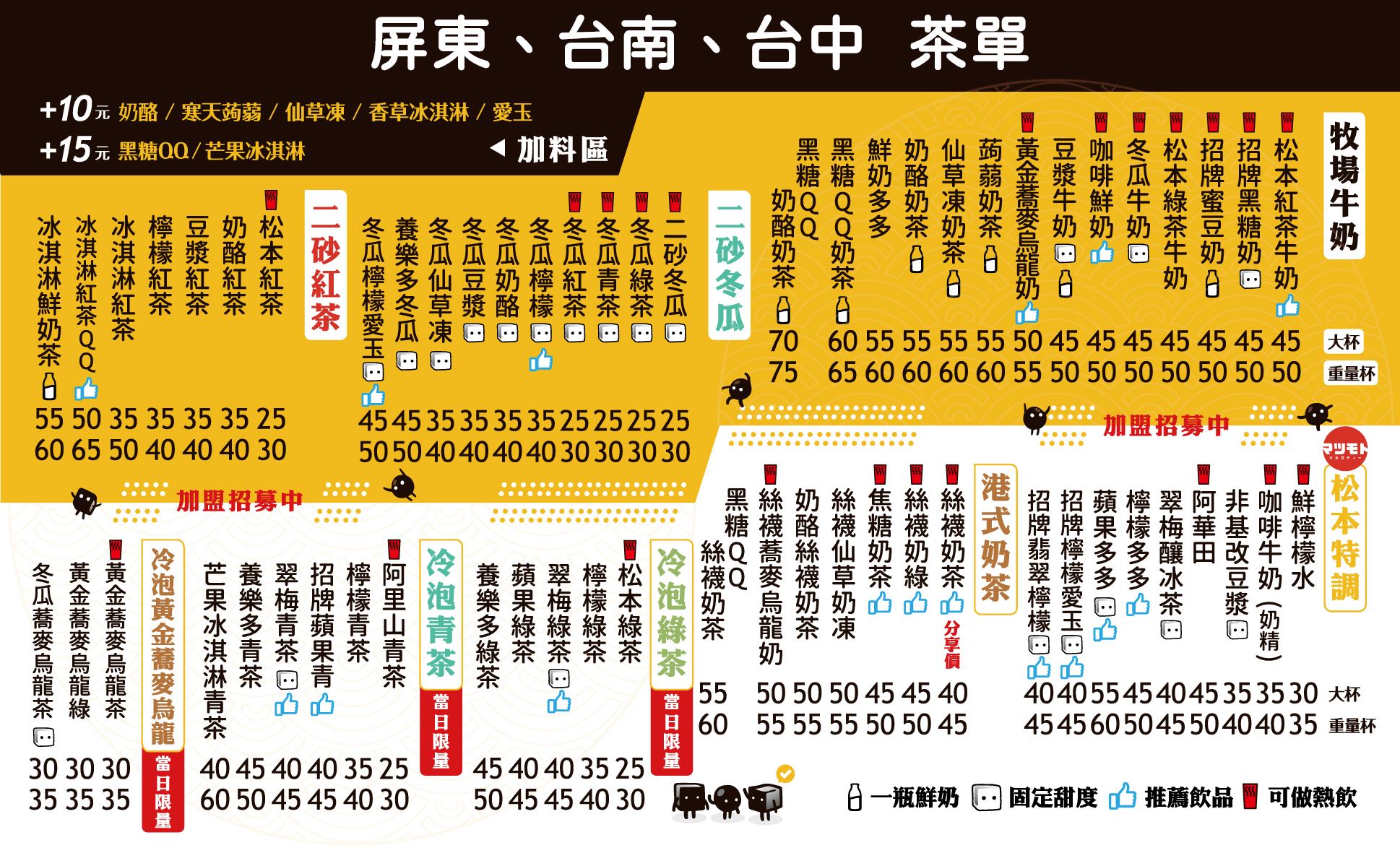 松本鮮奶茶