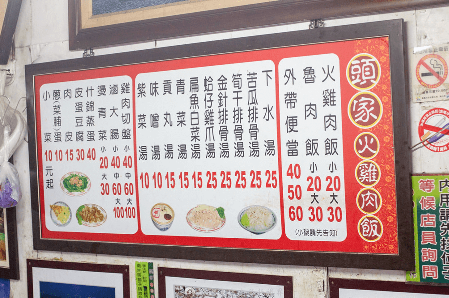頭家火雞肉飯