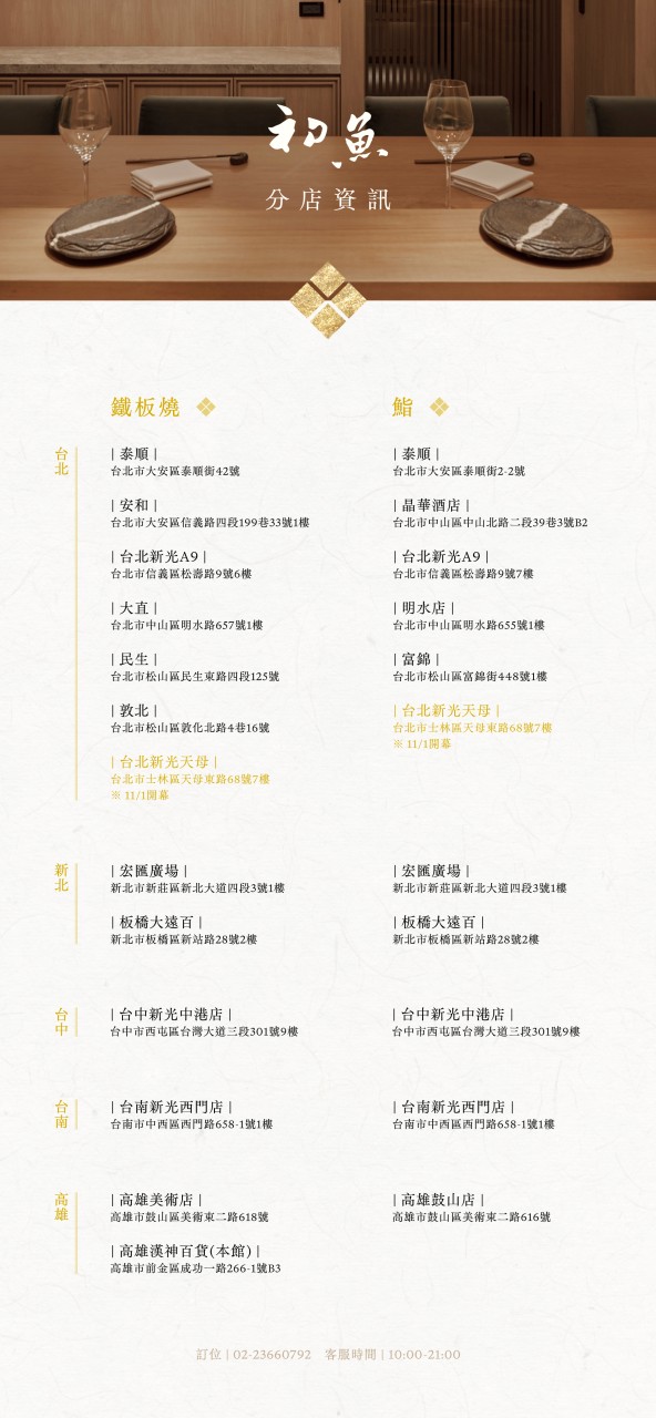 初魚鐵板燒台北信義A9