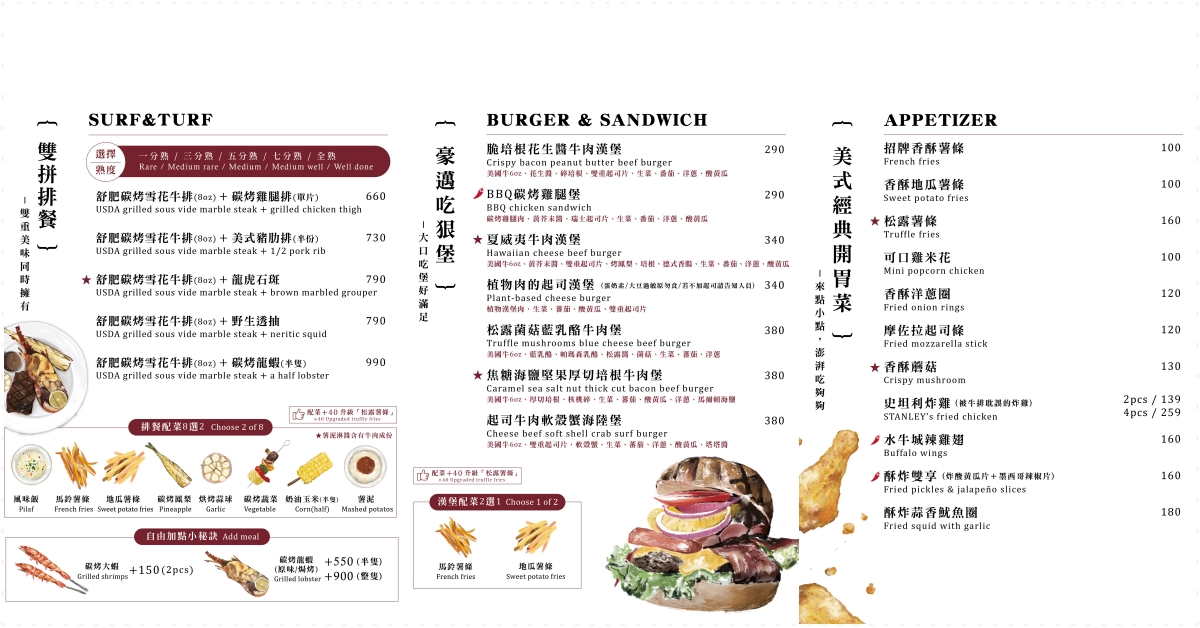 史坦利美式牛排復興店
