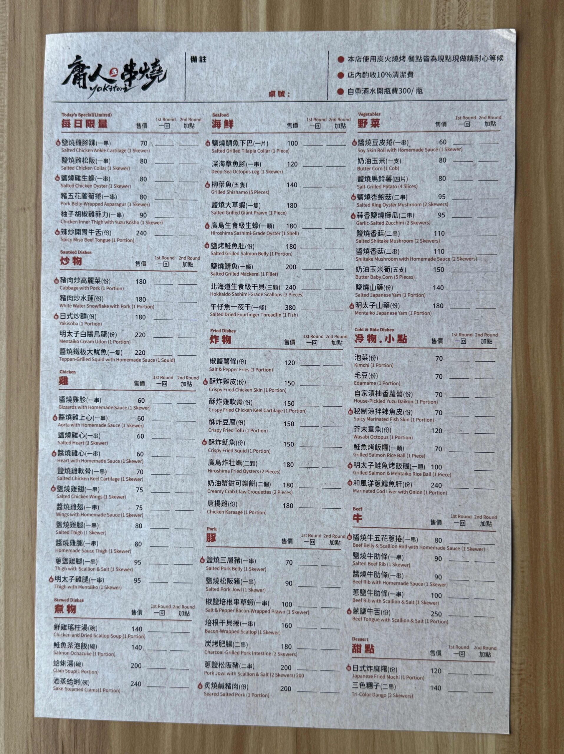 庸人串燒吉林店開箱