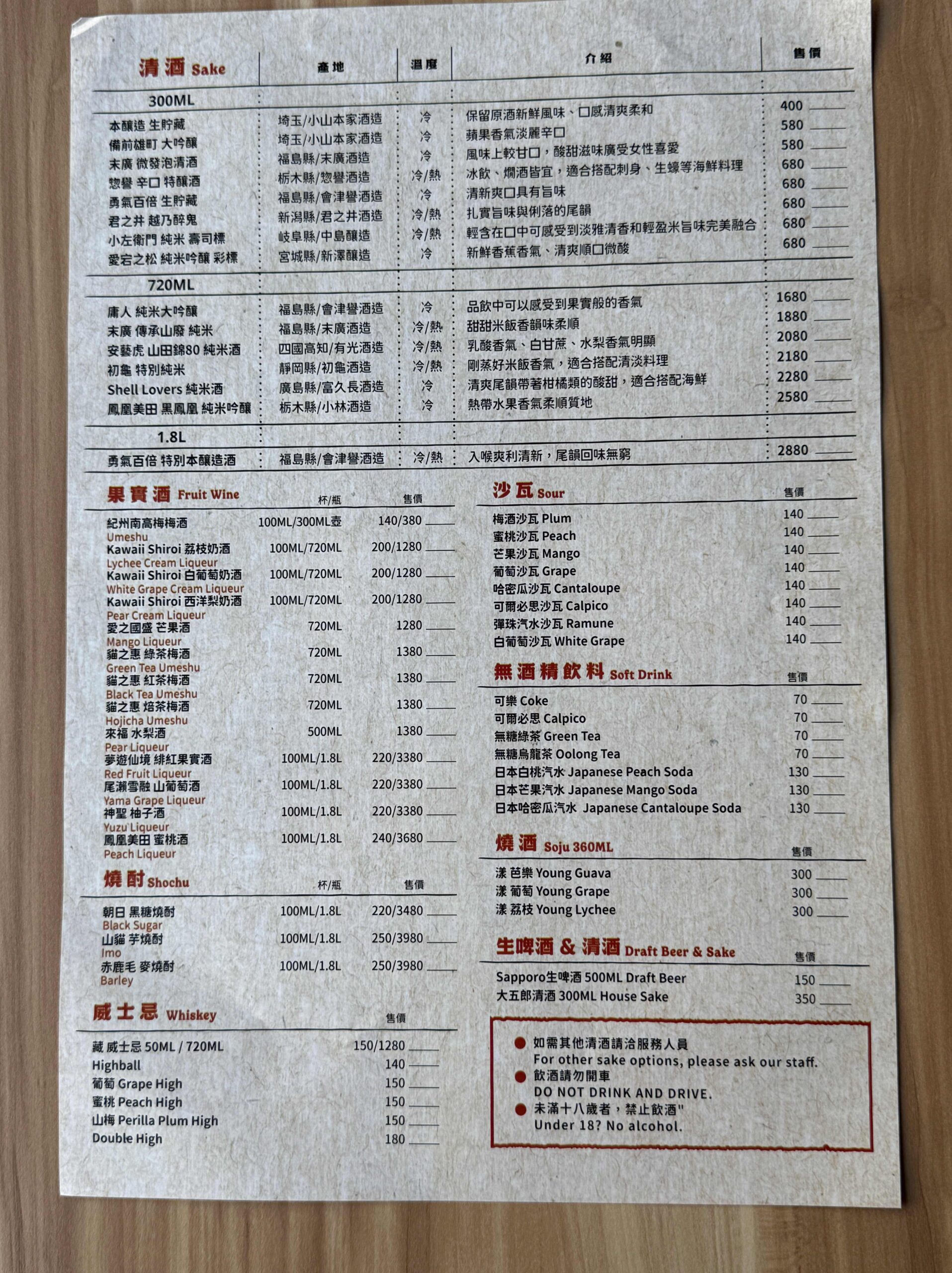庸人串燒吉林店開箱