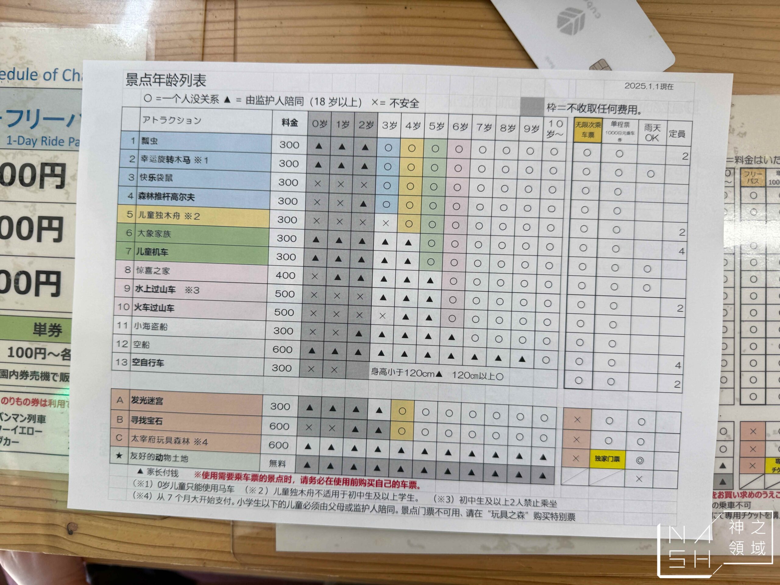 太宰府遊樂園