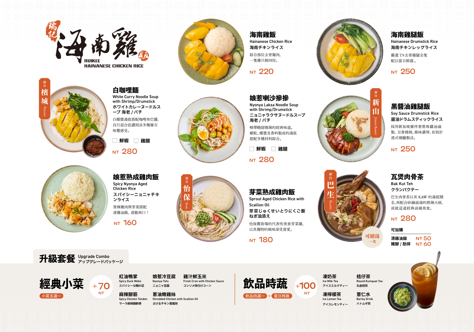  @Nash，神之領域
