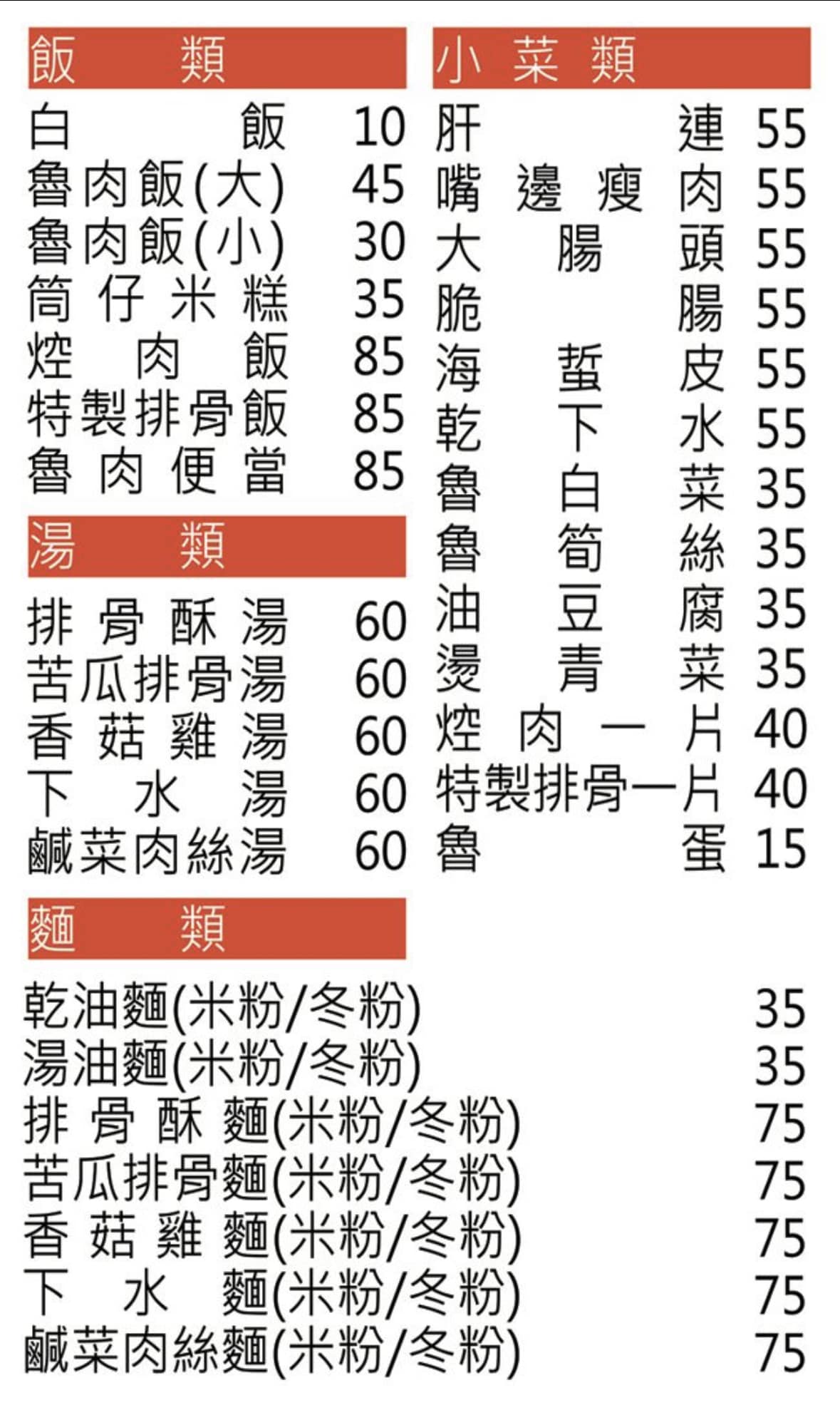 下港排骨酥湯推薦