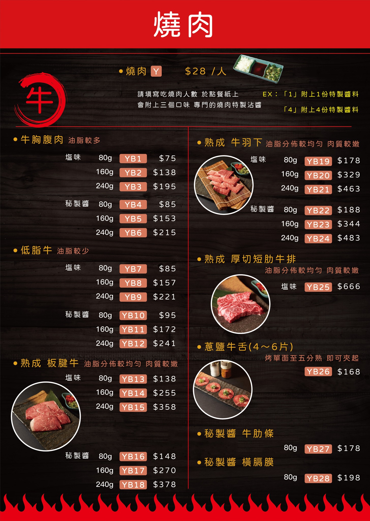 饞饞燒肉鍋物