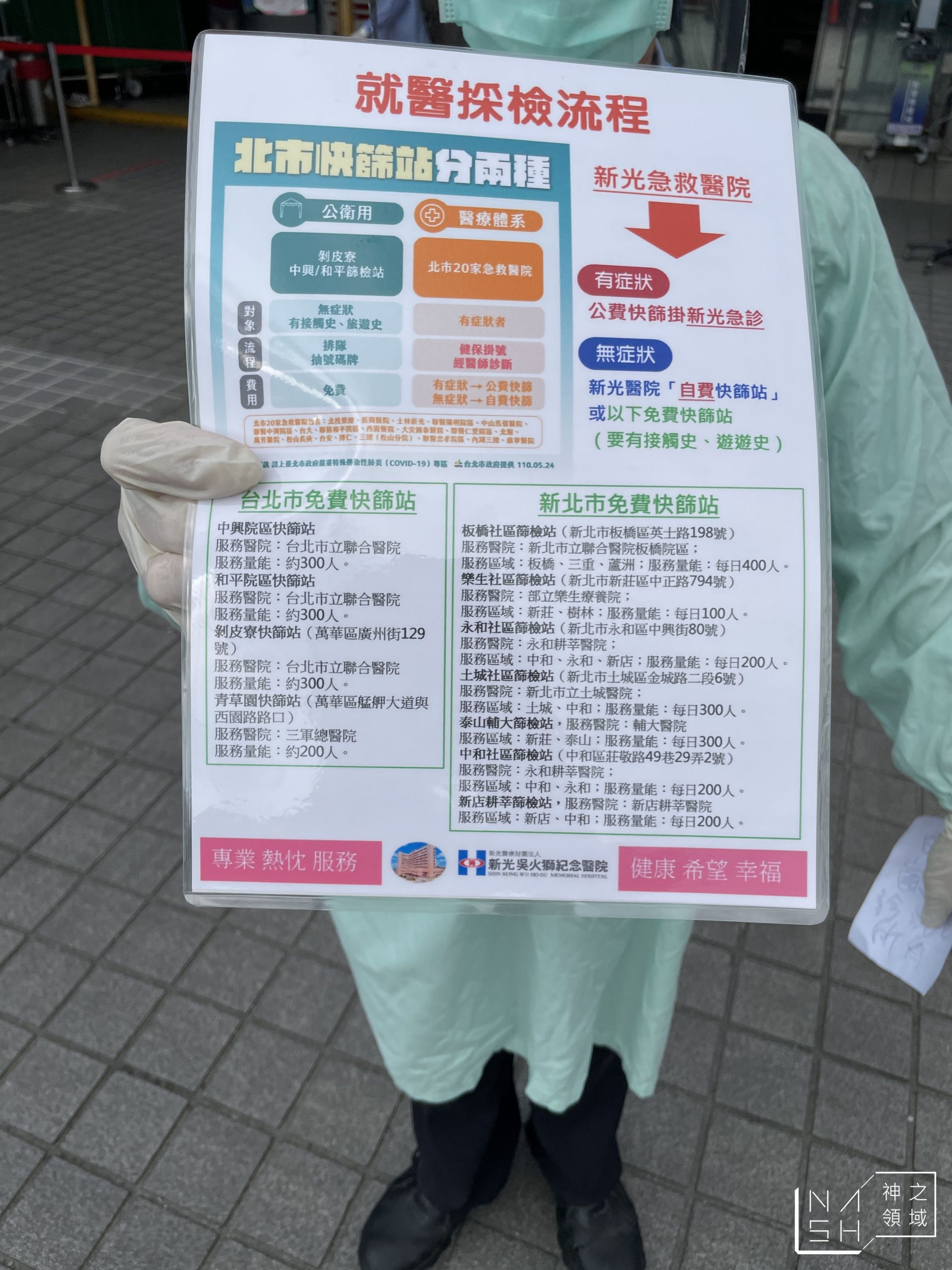 武漢肺炎快篩,新冠肺炎快篩,武漢肺炎費用,武漢肺炎快篩站,武漢肺炎時間,台北快篩站,新光醫院快篩站
