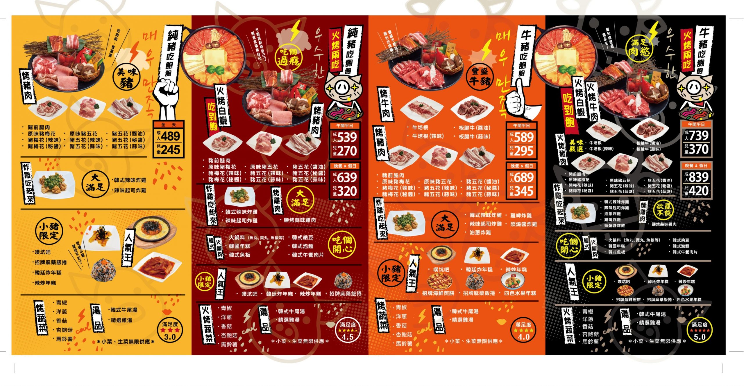小豬樂石韓式烤肉忠孝店