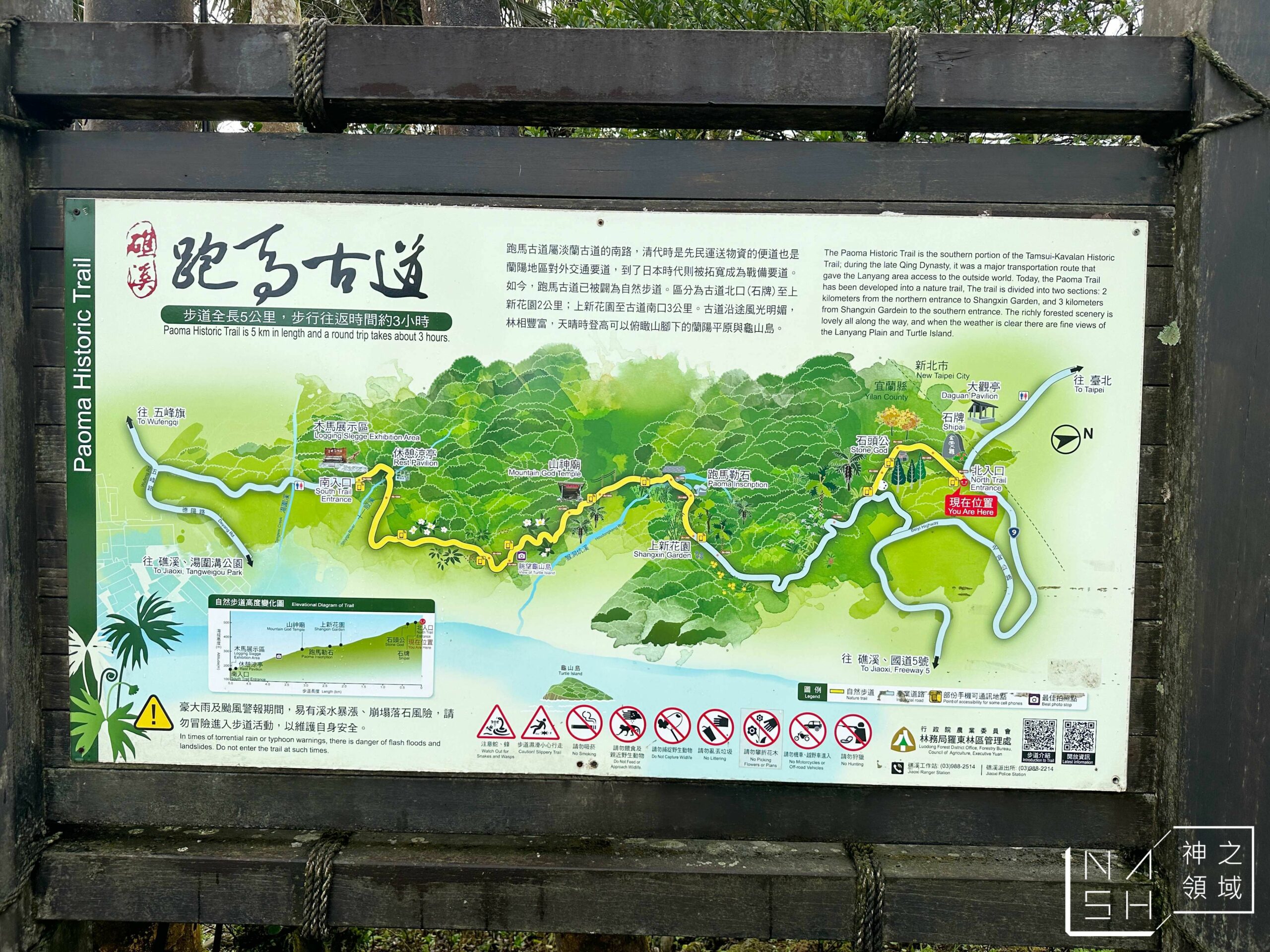 機車環島,機車環島行程