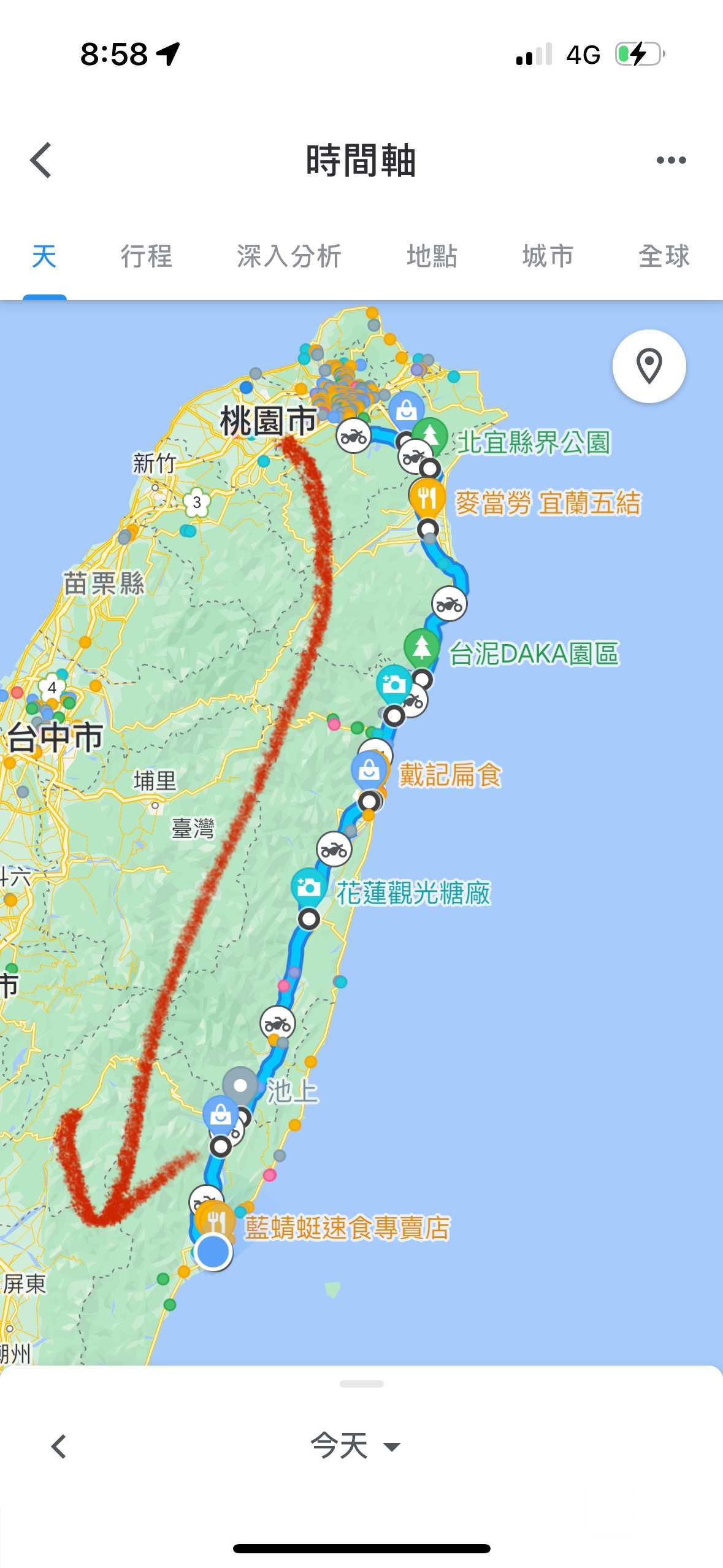 機車環島,機車環島行程