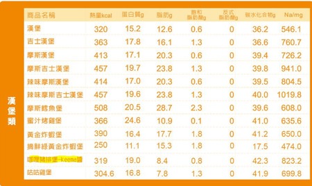 擷取