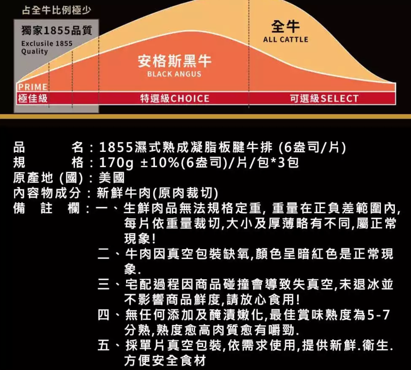 瀧厚炙燒熟成牛排