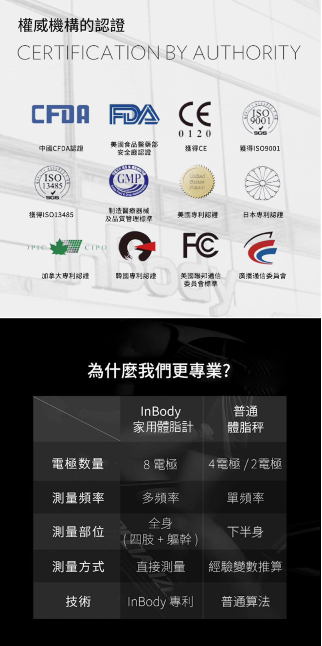 Inbody dial體脂計